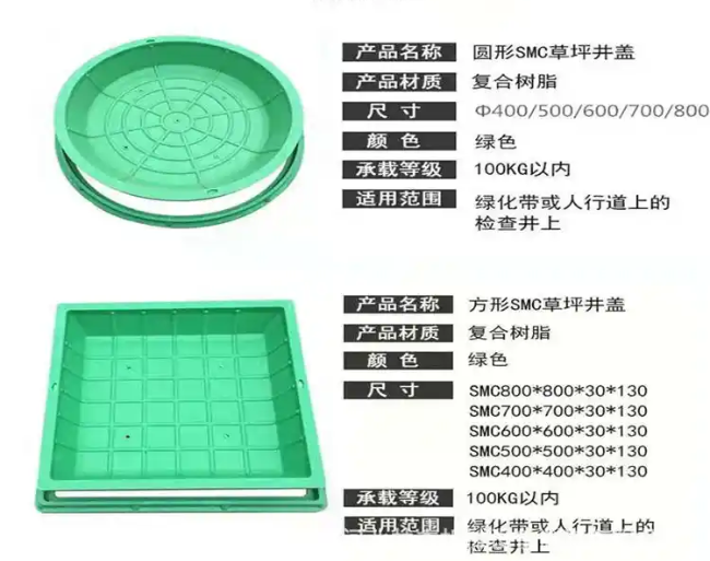 凤台树脂复合种植井盖展示